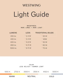 Lampada a sospensione da esterno a LED con luce regolabile fatta a mano Positano