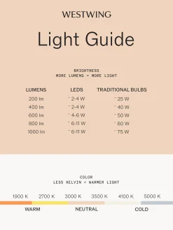 Lampada a sospensione portatile a LED da esterno Bolleke, con luce regolabile