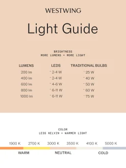 Lampada da terra da esterno a LED con luce regolabile Kabuki