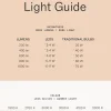 Lampadina E14, bianco caldo, 1 pz